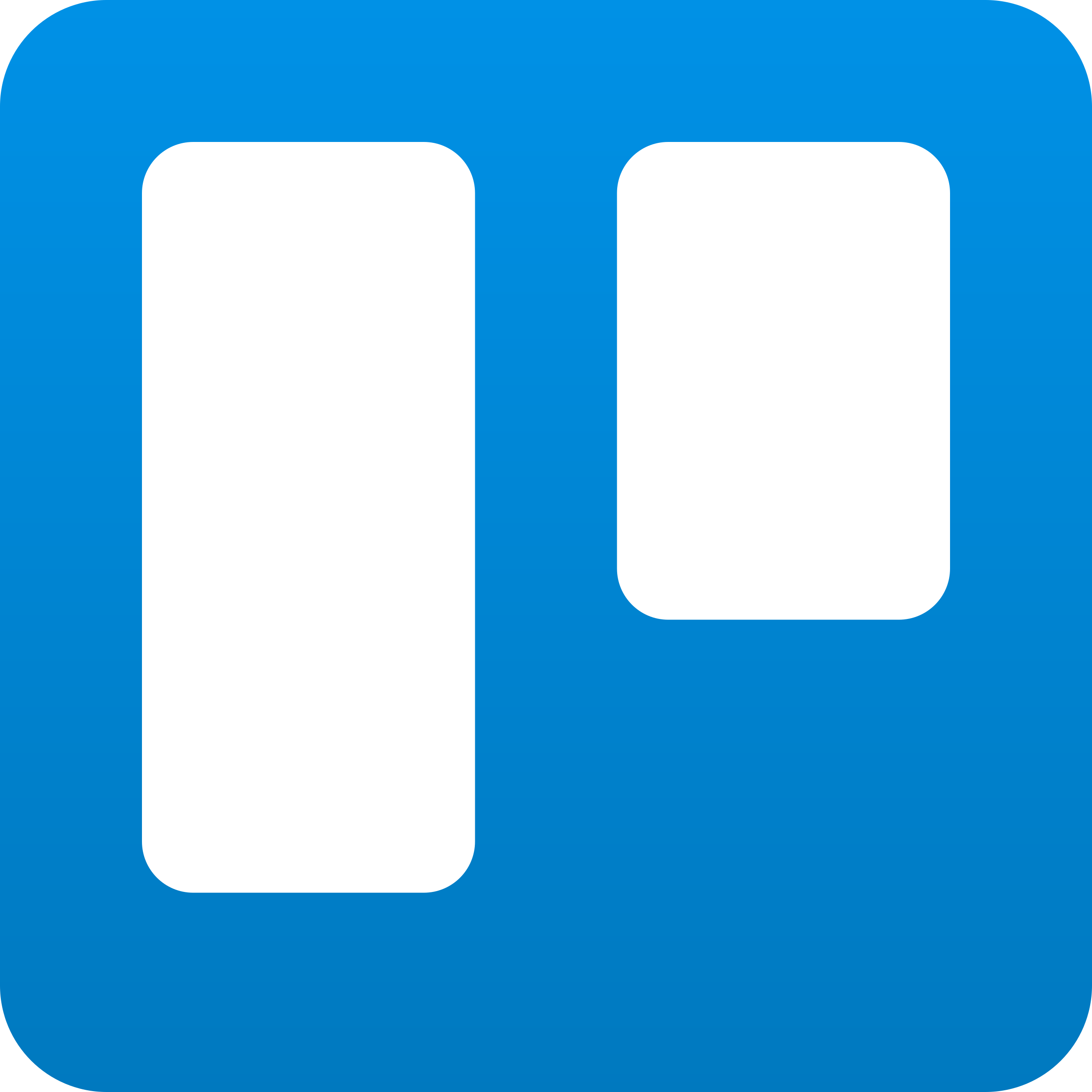 Cubicl Trello Integration