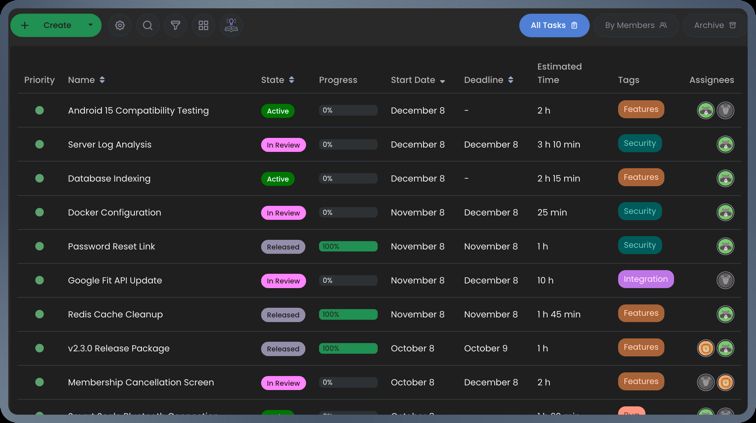 On-Premise Project Management Software