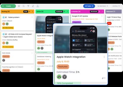 Task views