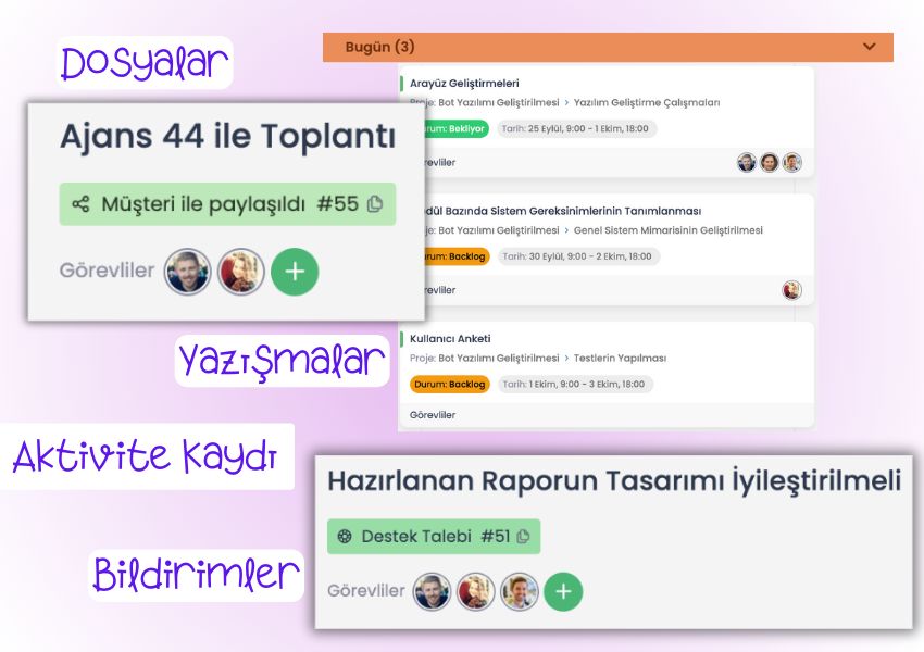 CRM Yazılımı Nedir?