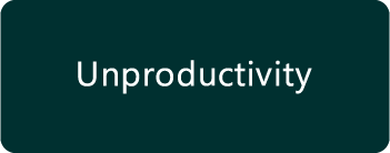5-unproductivity